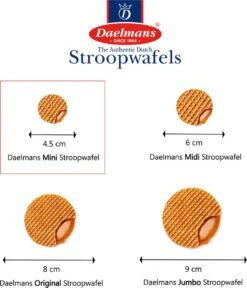 Daelmans Mini Stroopwafels - Doos 200 X 1 Stuks (per 1 Verpakt) - 8 Gram Per Koek -Voedsel Serie Winkel 1030x1200