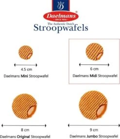 Daelmans Midi Stroopwafels - Doos 150 X 1 Stuks (per 1 Verpakt) - 15 Gram Per Koek 6 Daelmans Midi Stroopwafels - Doos 150 X 1 Stuks (per 1 Verpakt) - 15 Gram Per Koek -Voedsel Serie Winkel 1031x1200
