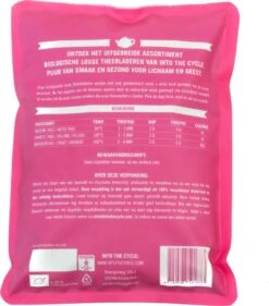 Into The Cycle Kruidenthee - Brandnetel Thee Biologisch - Losse Thee - 50 Gram Zak 6 Into The Cycle Kruidenthee - Brandnetel Thee Biologisch - Losse Thee - 50 Gram Zak -Voedsel Serie Winkel 1053x1200