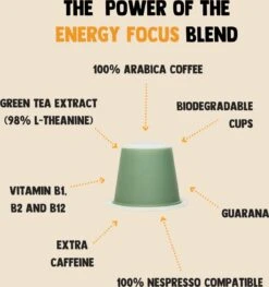 Cupplement Energy/Focus Blend Dark Roast Espresso - 10 Nespresso Koffiecups - Koffie Met Vitamines, Extra Cafeïne En Superfoods - Duurzame Biologische Afbreekbare Koffie Capsules 11 Cupplement Energy/Focus Blend Dark Roast Espresso - 10 Nespresso Koffiecups - Koffie Met Vitamines, Extra Cafeïne En Superfoods - Duurzame Biologische Afbreekbare Koffie Capsules -Voedsel Serie Winkel 1125x1200