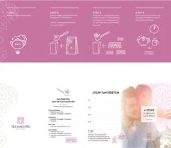 Dutch Tea Maestro - Love Blend - Maak Thuis Jouw Eigen Theeblend - Thee Cadeau - Thee Geschenk - Thee Pakket - Cadeau Voor Mannen En Vrouwen | Valentijn Cadeau | Valentijnscadeau -Voedsel Serie Winkel 1200x1042