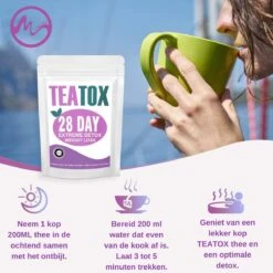 TeaTox™ 28 Dagen Afvallen Detox - Thee - Detox + E-book 30 Recepten -Voedsel Serie Winkel 1200x1200 310