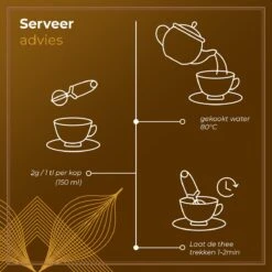 Soolong Taste Japan Nr33 Japanse Groene Thee - Fluweelzacht - Genmaicha, Matcha & Gepofte Rijst - Duurzame Losse Thee - Premium Thee Uit Japan - Blik 25gram -Voedsel Serie Winkel 1200x1200 360