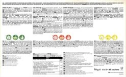 Lipton Thee Wellness Selection Geschenkdoos, Het Perfecte Cadeau Voor Hem En Haar- 48 Zakjes - 1 Theedoos 10 Lipton Thee Wellness Selection Geschenkdoos, Het Perfecte Cadeau Voor Hem En Haar- 48 Zakjes - 1 Theedoos -Voedsel Serie Winkel 1200x738