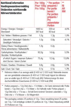 CHALO Chini Masala Chai Latte - Indische Vegan Chai - Zwarte Assam Thee - 25 Porties/ 300GR - Met Minder Suiker 10 CHALO Chini Masala Chai Latte - Indische Vegan Chai - Zwarte Assam Thee - 25 Porties/ 300GR - Met Minder Suiker -Voedsel Serie Winkel 796x1200 1